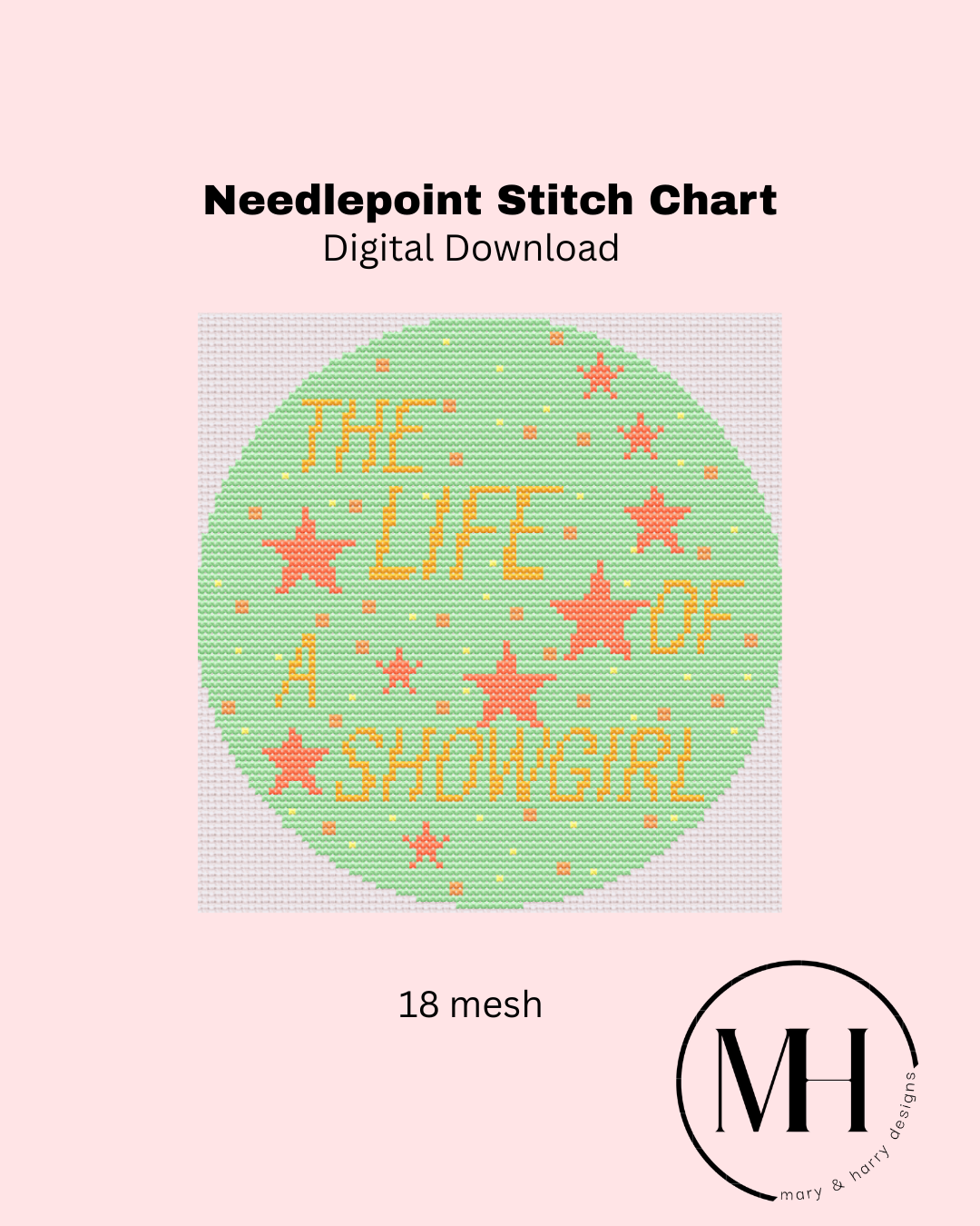 Showgirl DIGITAL CHART