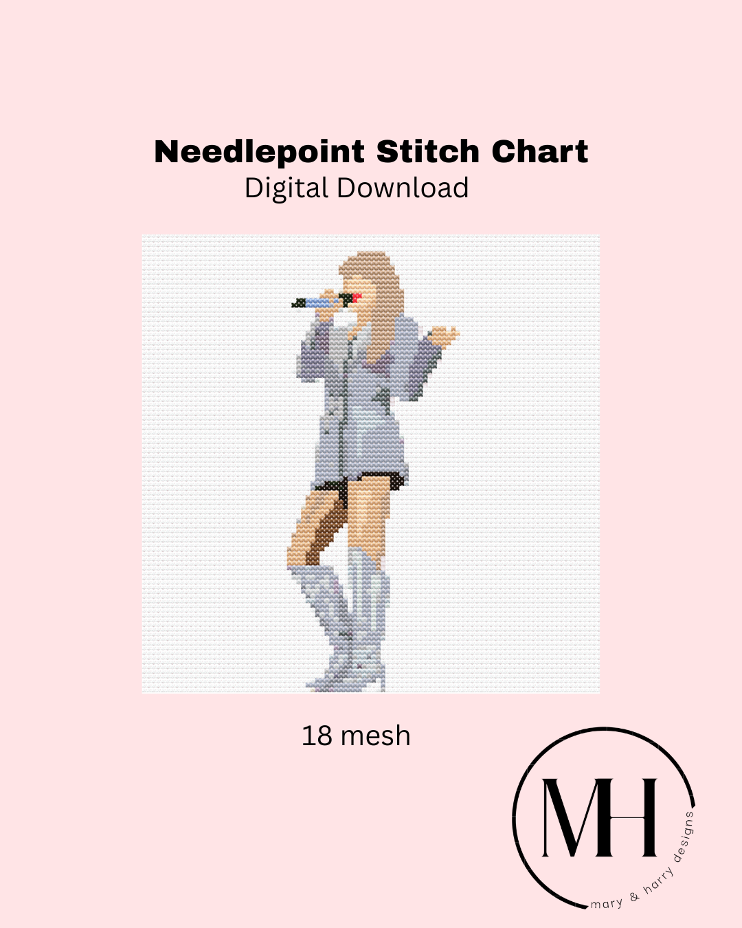 The Man Eras Tour DIGITAL CHART