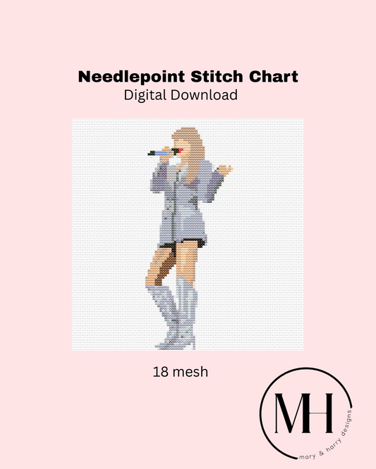 The Man Eras Tour DIGITAL CHART