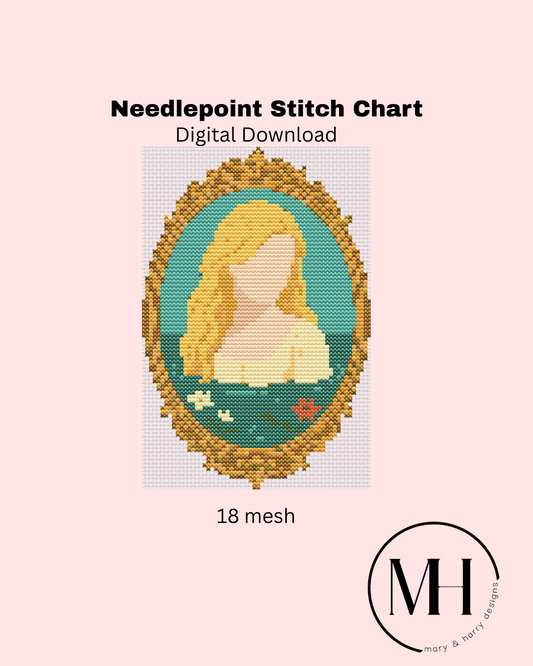 Ophelia DIGITAL CHART