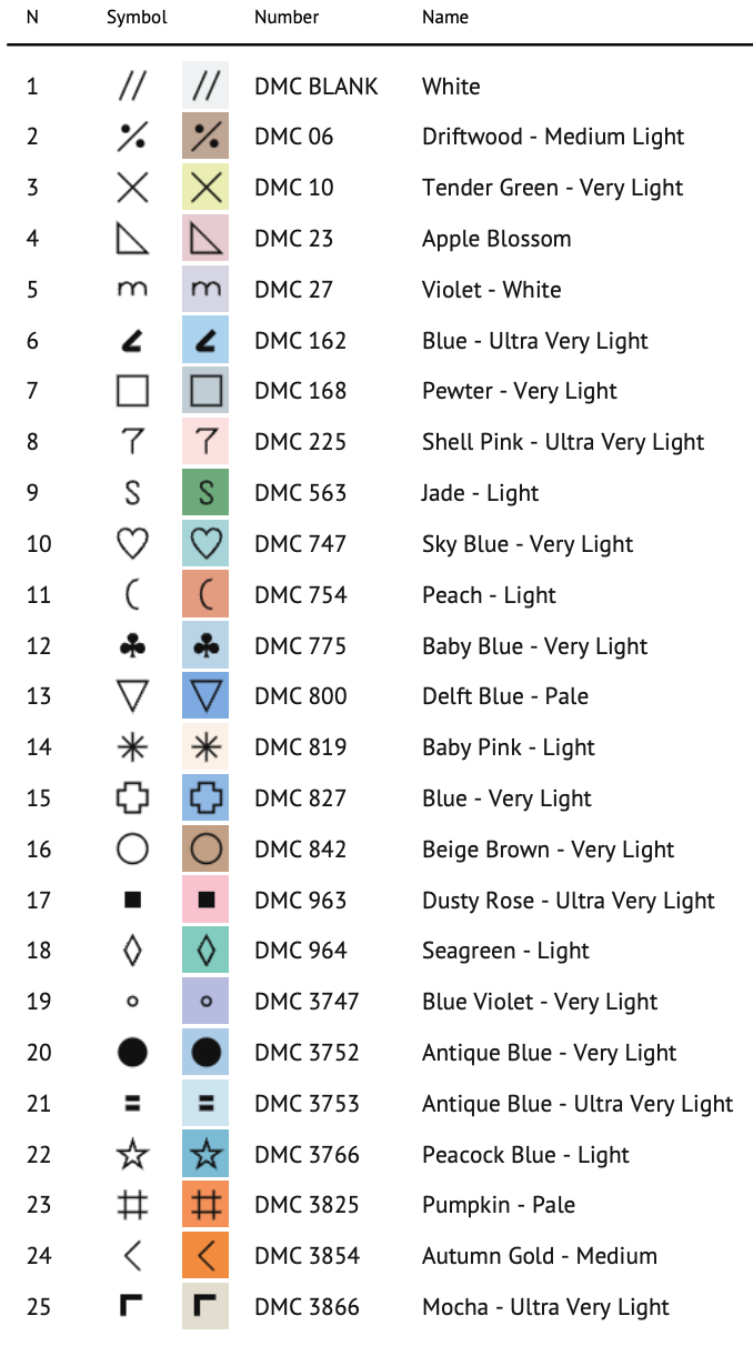 Opalite Insert DIGITAL CHART